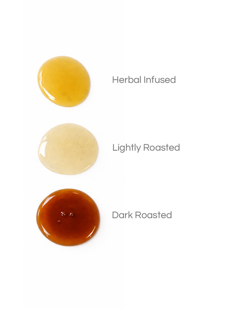 The Complete Castor Oil Collection